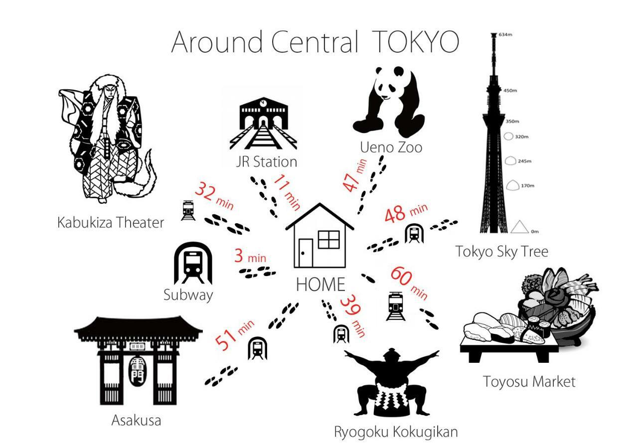 Smile Stay Shinnakano Токио Экстерьер фото